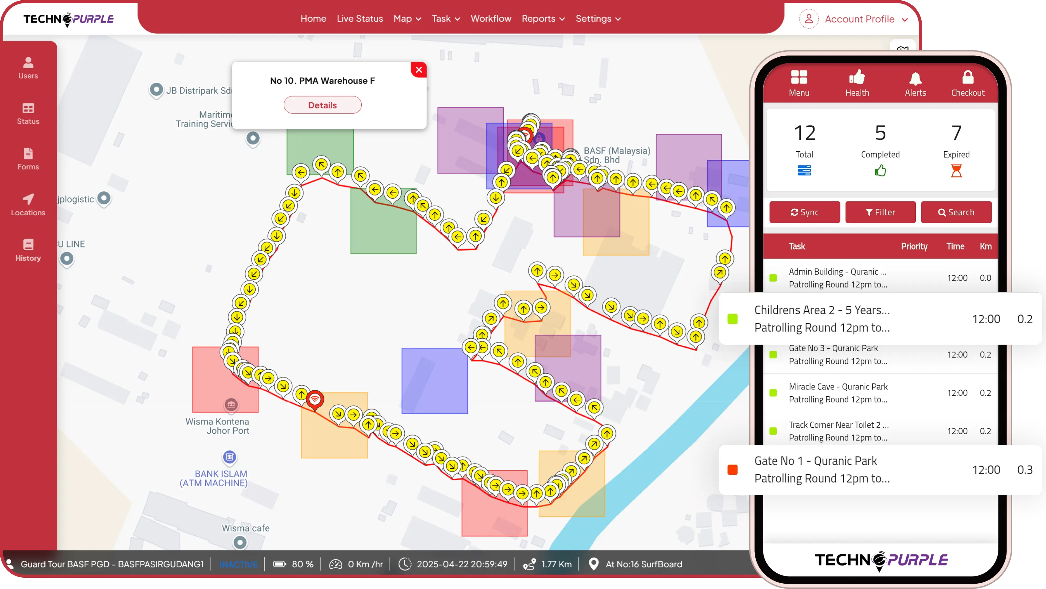 Comprehensive Site Surveillance