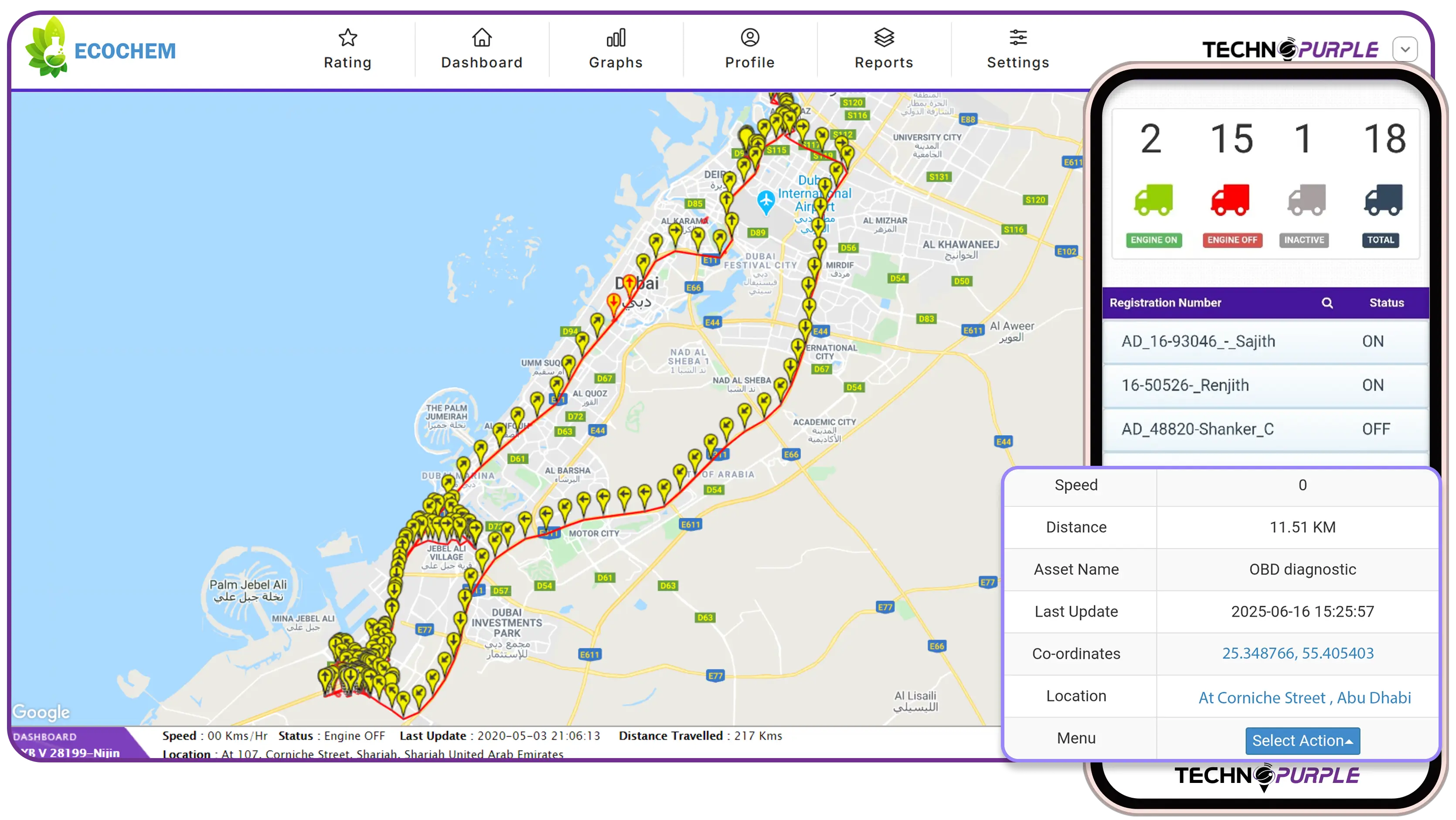 Gain operational visibility & fleet discipline