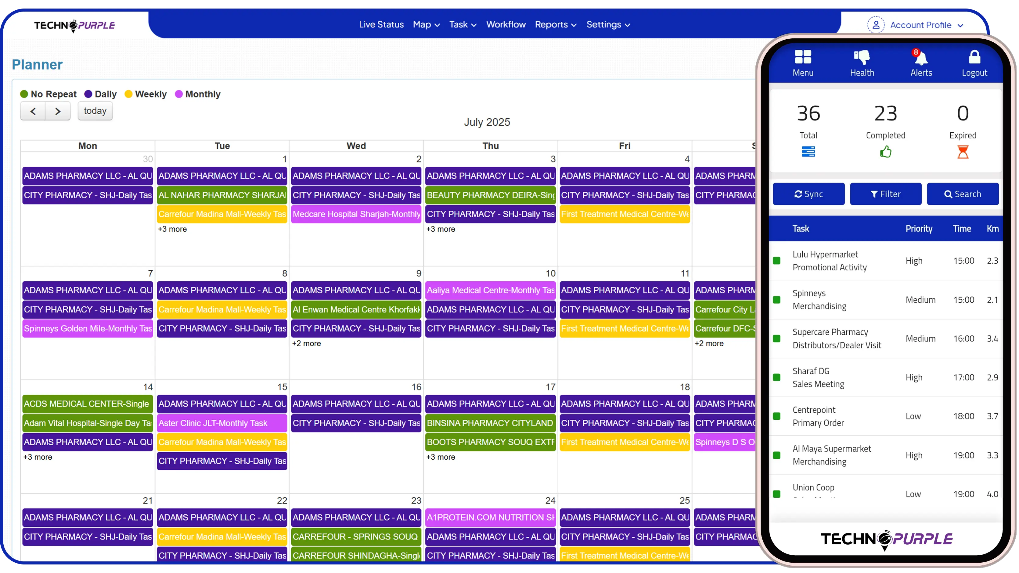 Maximize visits with smart planning